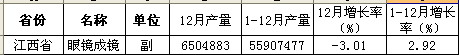 20121-12½ʡ۾ɾ