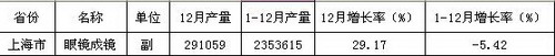 20121-12Ϻ۾ɾ