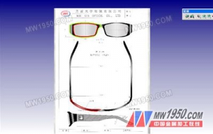 Extech TD Styling֮۾άģȾ