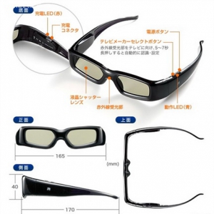 ϵ3D ʽͨ3D۾