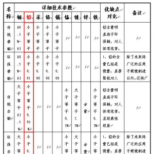 ۾ ԶǦȾ