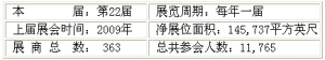 201010ʹѧչ